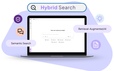 Hybrid Search Enterprise – Die Zukunft der Enterprise Search