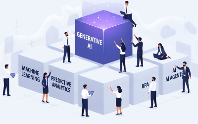 Generative KI im Vergleich – Abgrenzung zu Machine Learning, Predictive Analytics & Co.